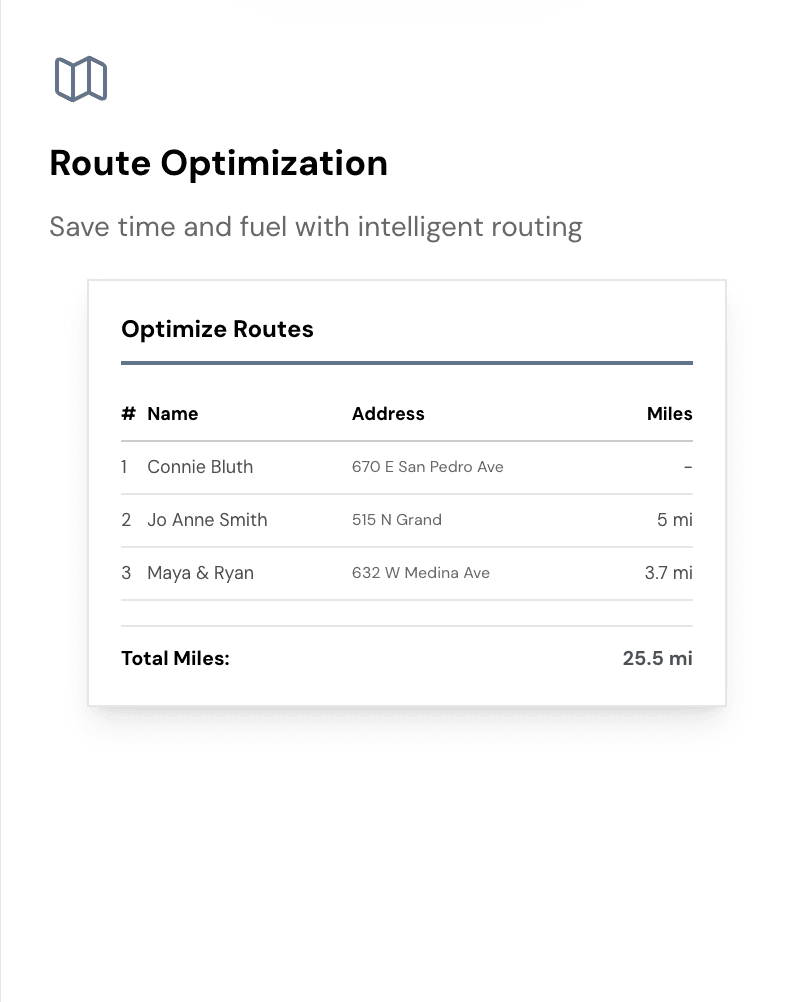 Shortest route, more jobs per day